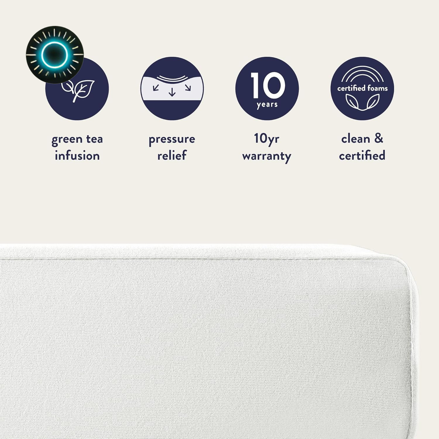 Best Price Mattress 6 Inch Queen Short For RV Camper 6 Inch White FREE SHIPPING