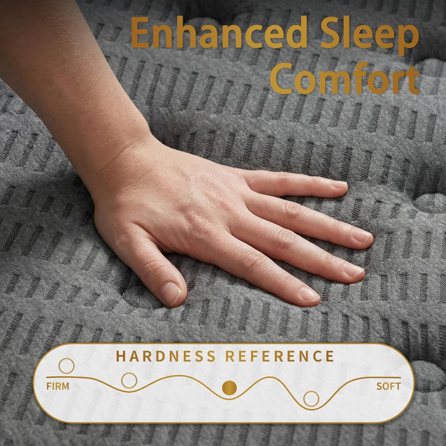 Inight Full Mattress, 12 Inch Medium Firm Hybrid, Nebulign Foam & Pocket Springs