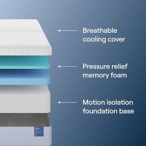NECTAR CLASSIC 12” KING MATTRESS – MEDIUM FIRM – FOAM – WHITE/GRAY