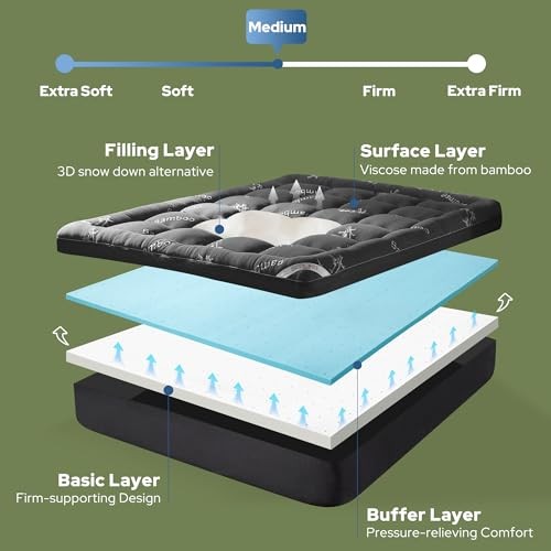 4 Inch Memory Foam Mattress Topper,2-in-1 Dual Layer Design Queen Dark Gray