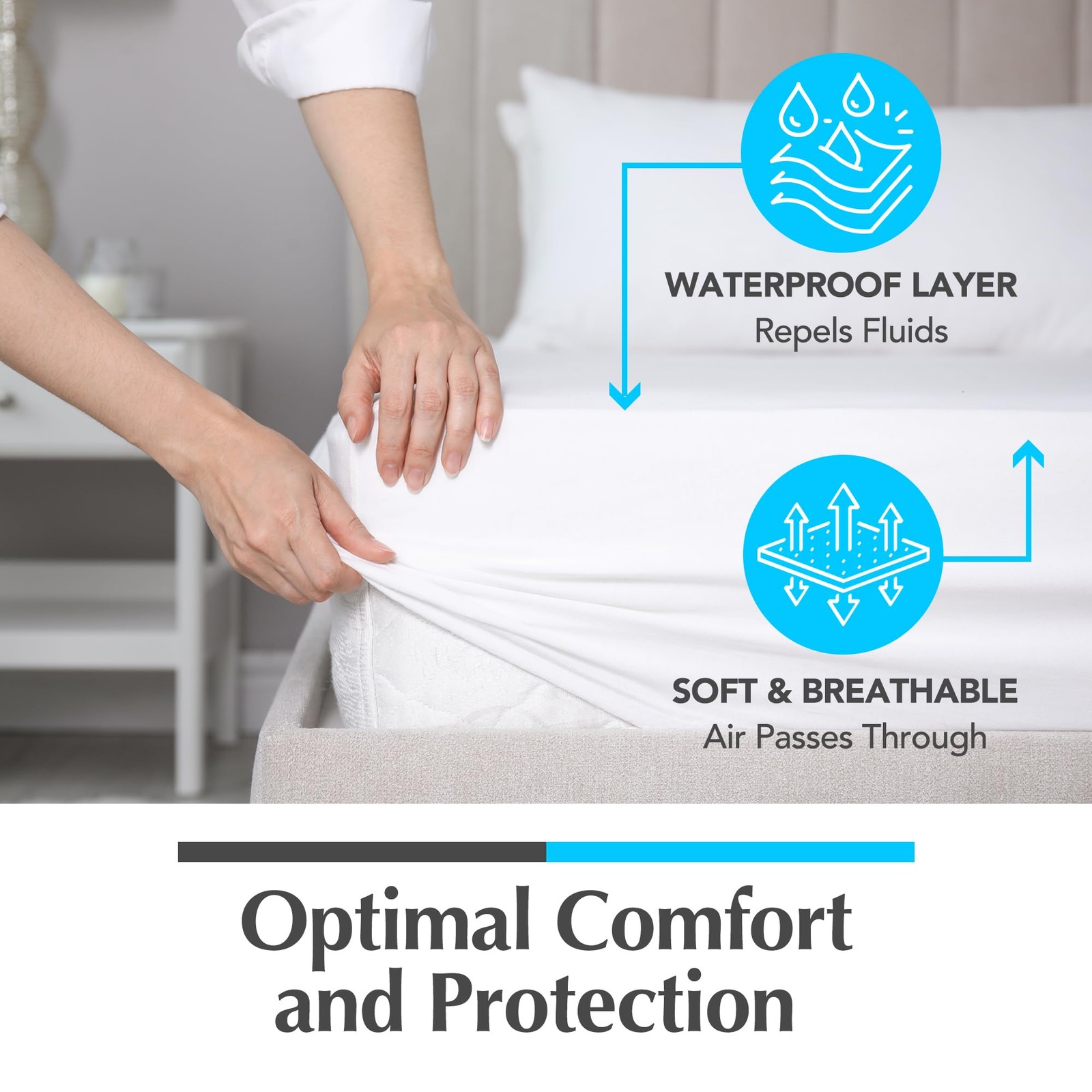 Handy Laundry Waterproof Mattress Protector – Breathable, Full, White