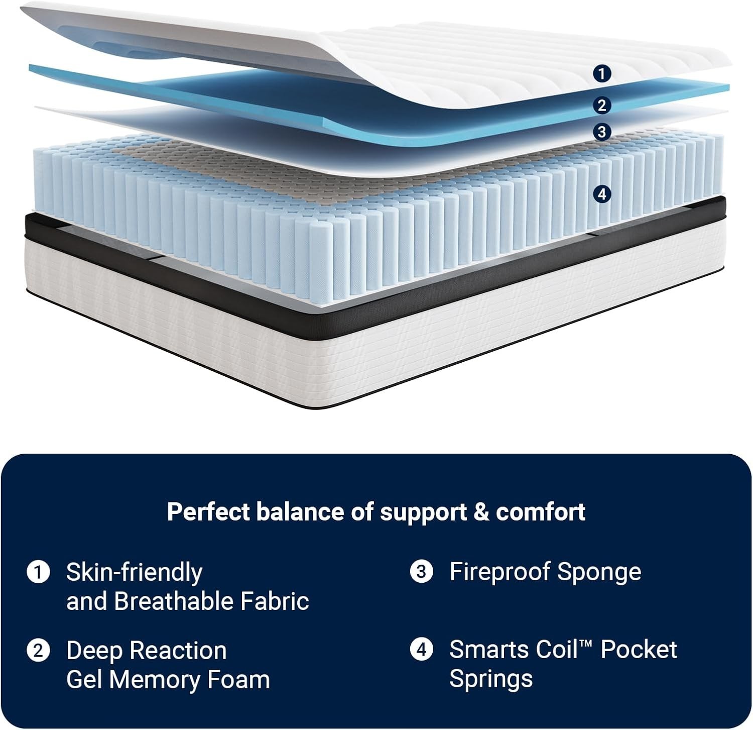 Twin Mattress, 10 Inch Twin Size Hybrid Mattress in a Box, Medium Firm Bed wi…