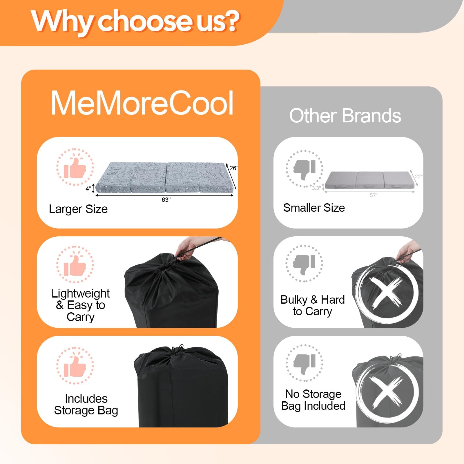 MeMoreCool Kids Folding Mattress, Trifold Foldable Floor Mattress for Kids, 6…