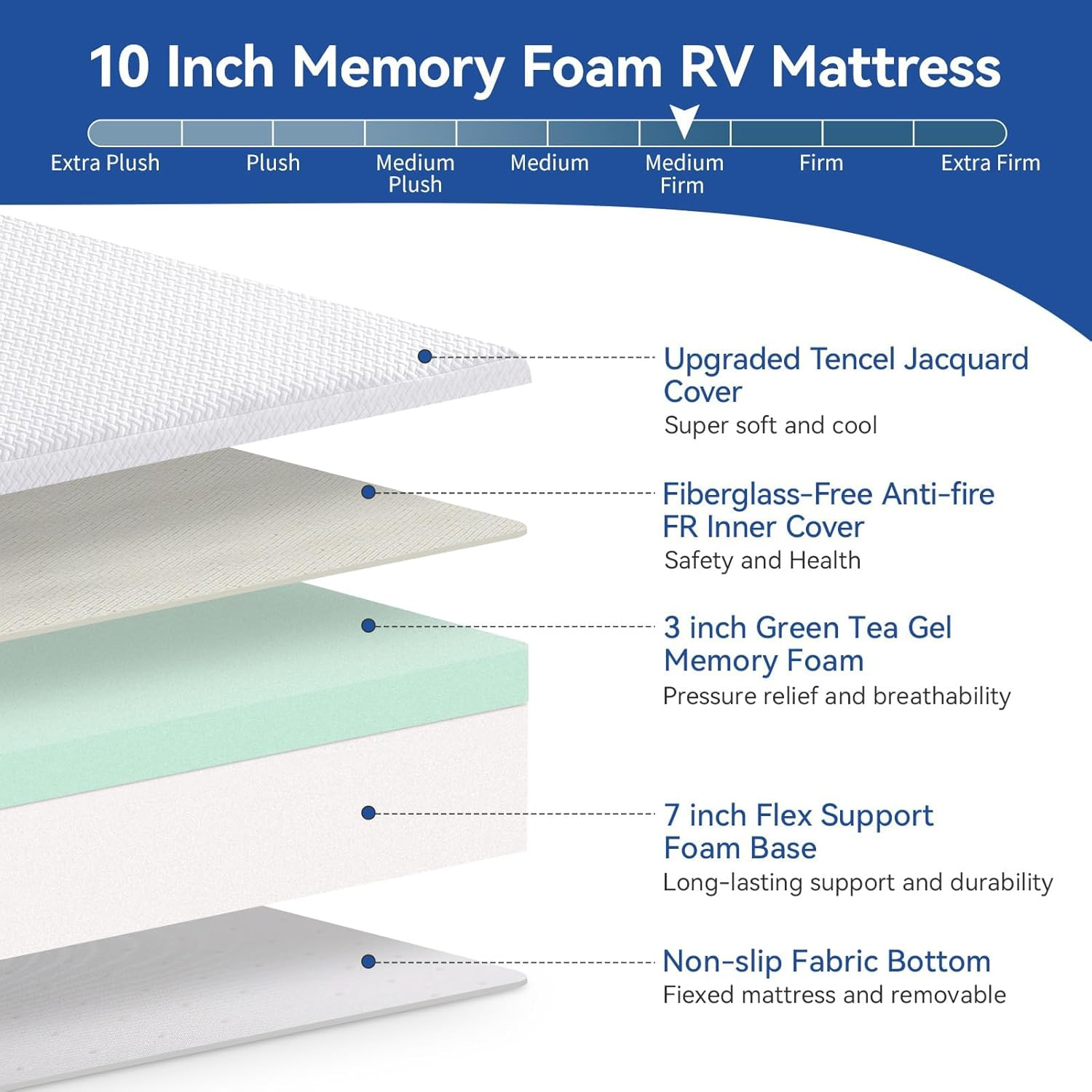 10″ Short King Memory Foam RV Mattress with Cooling Gel & Tencel Cover 75″x72