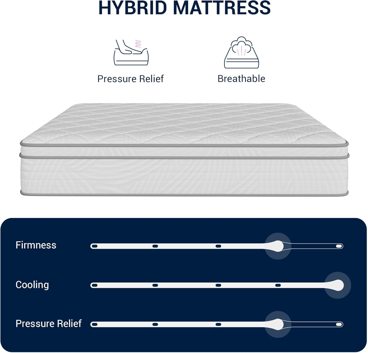 8 Inch Twin XL Hybrid Mattress Individual Pocket Springs for Motion Isolation &