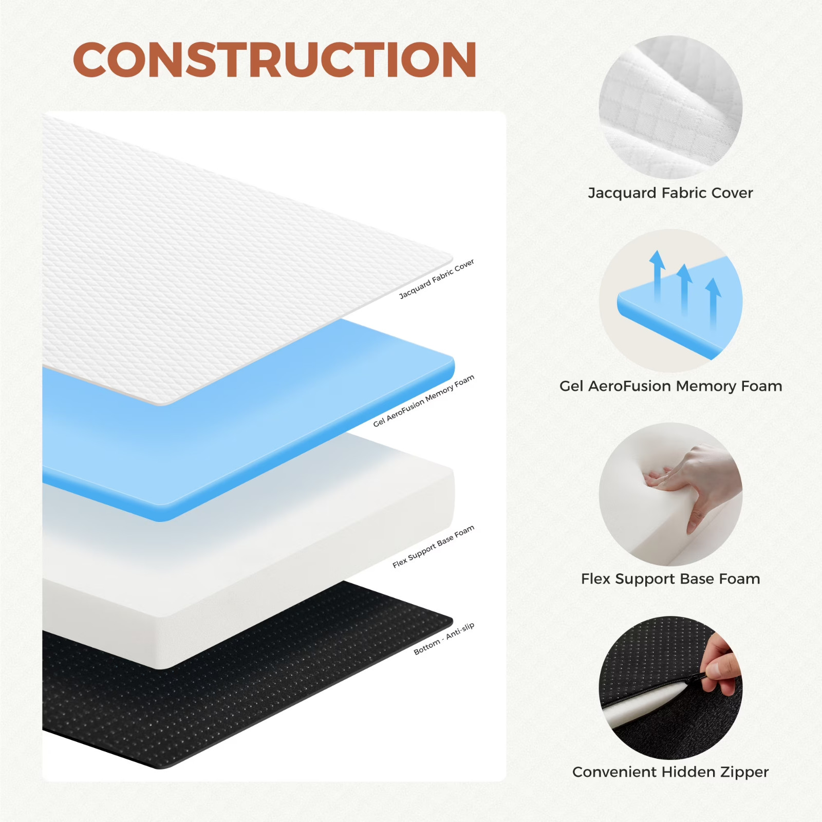 4-Inch Tri-Fold Memory Foam Mattress Topper Portable Camping Guest Bed
