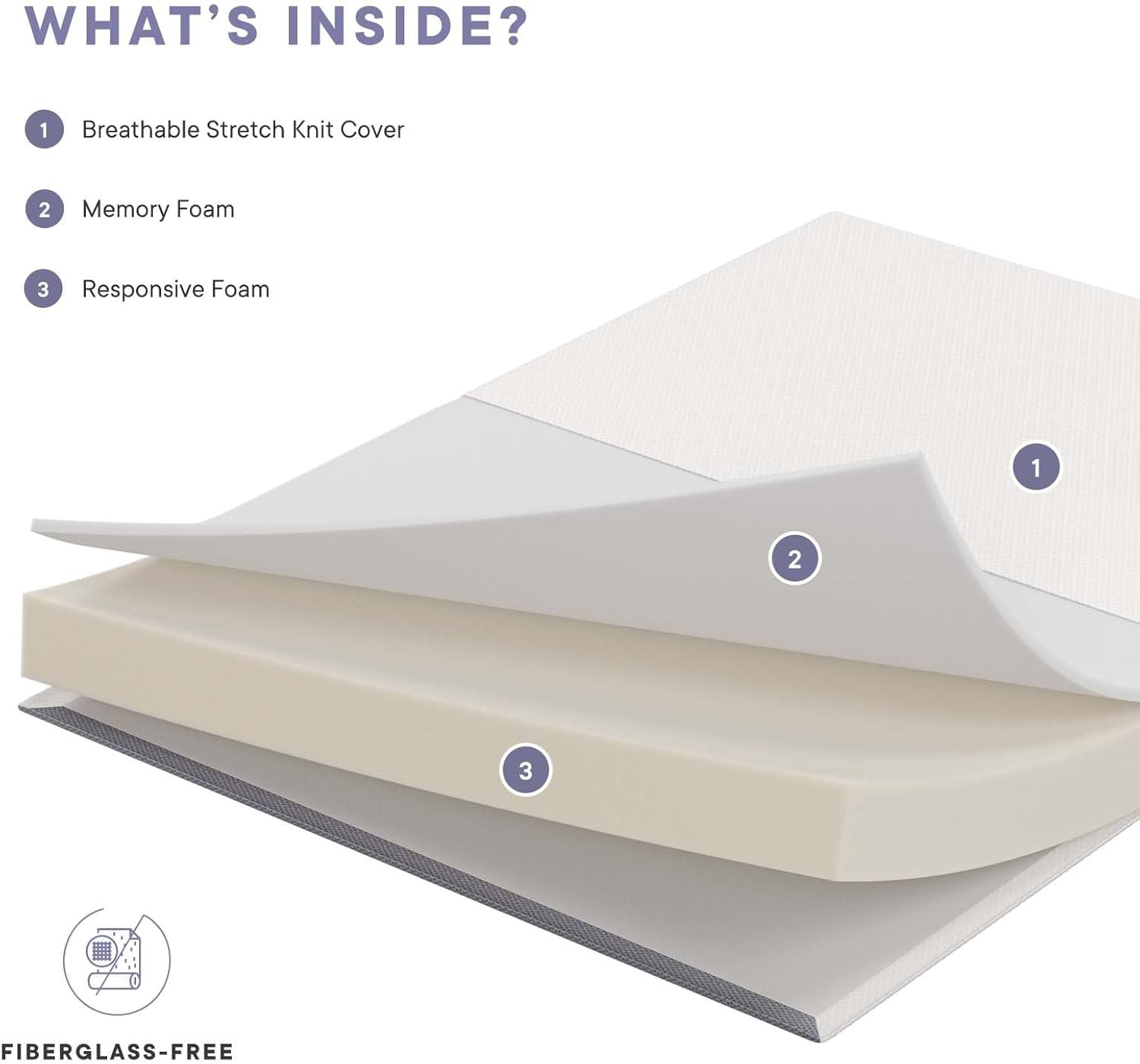 Mila 6″ Firm Twin Mattress – Durable & Comfortable with 10-Year Warranty