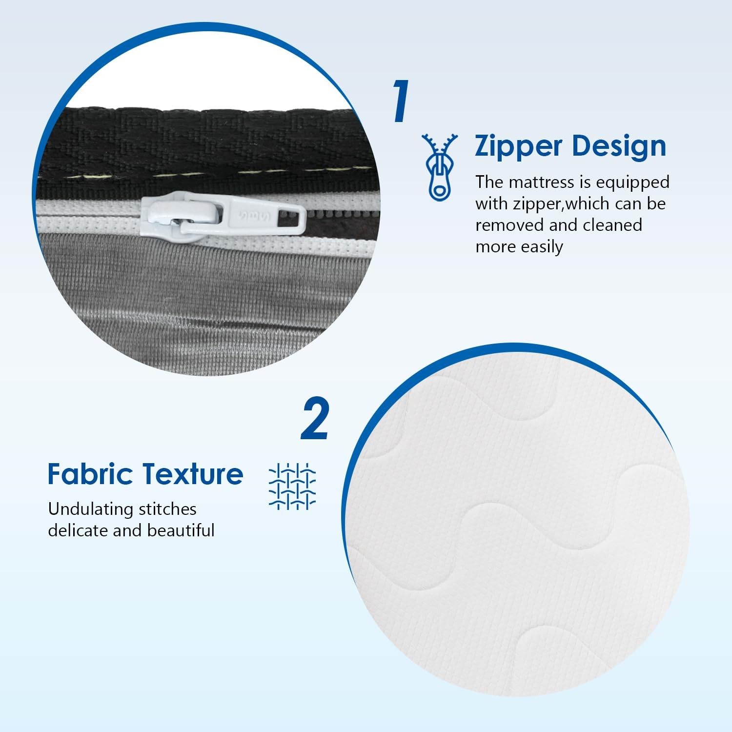 | 12 Inch Full Mattress | Medium Firm Hybrid Mattress | White | with High-Den…