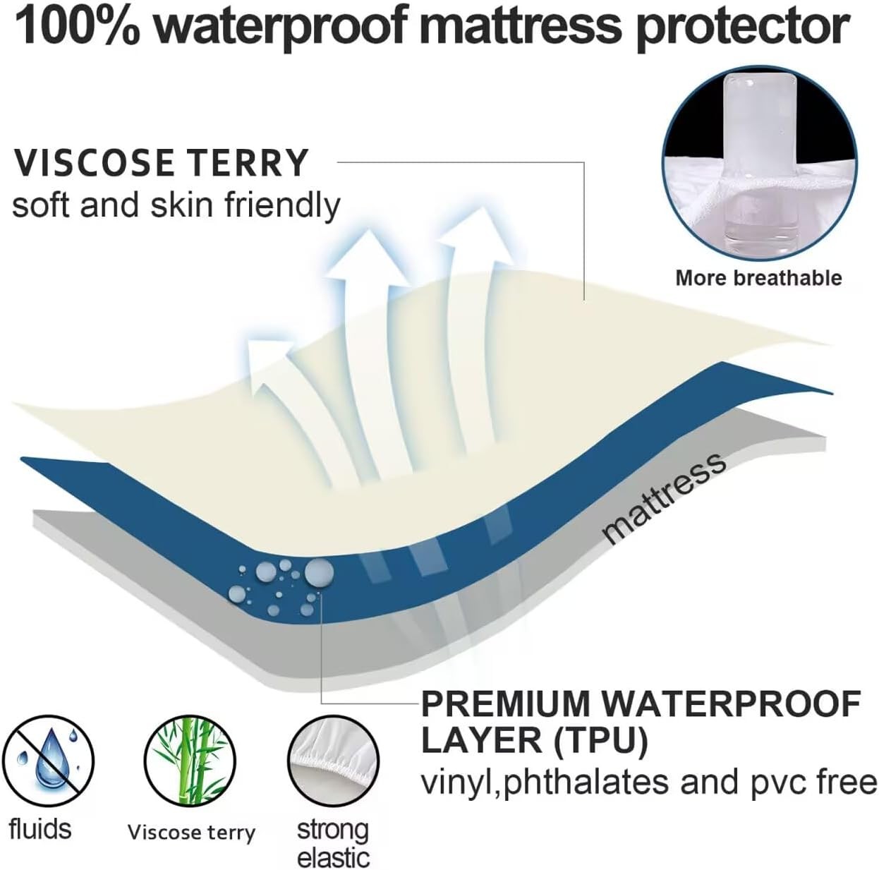 Twin XL Mattress Protector Cover Cooling,Extra Long XL, White