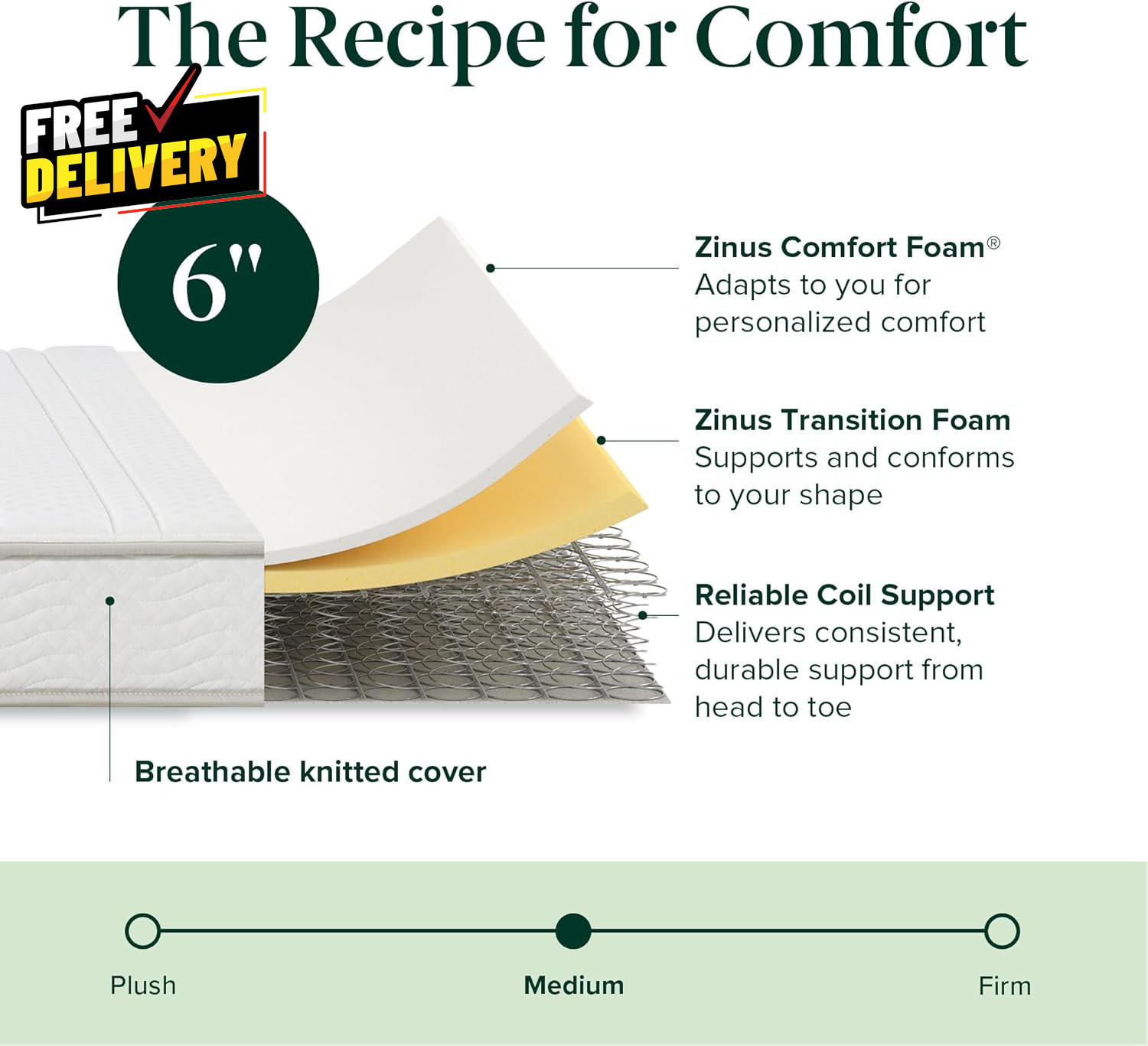 6 Inch Foam and Spring Hybrid Mattress New Version Twin XL Fiberglass Free M….