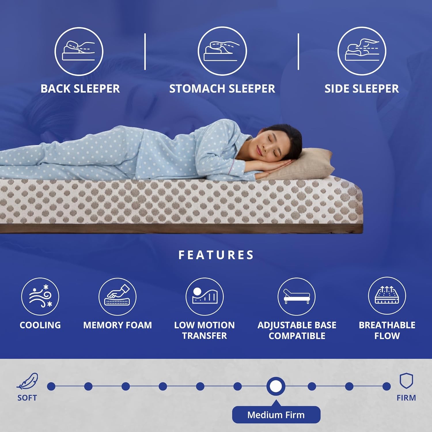 ROOST SLEEP 14-Inch Twin XL Hybrid Mattress – Copper Gel Cooling