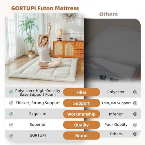 Japanese Floor Futon Foldable Futon Mattress for Floor Full Beige-a-no Cover
