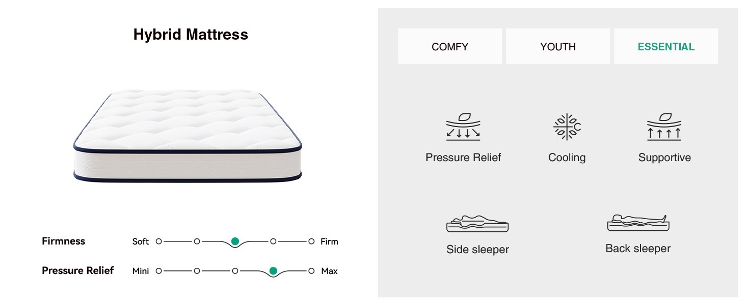 Novilla 6 Inch Twin Mattress,Bonnell Spring Hybrid Mattresses for Spine Support