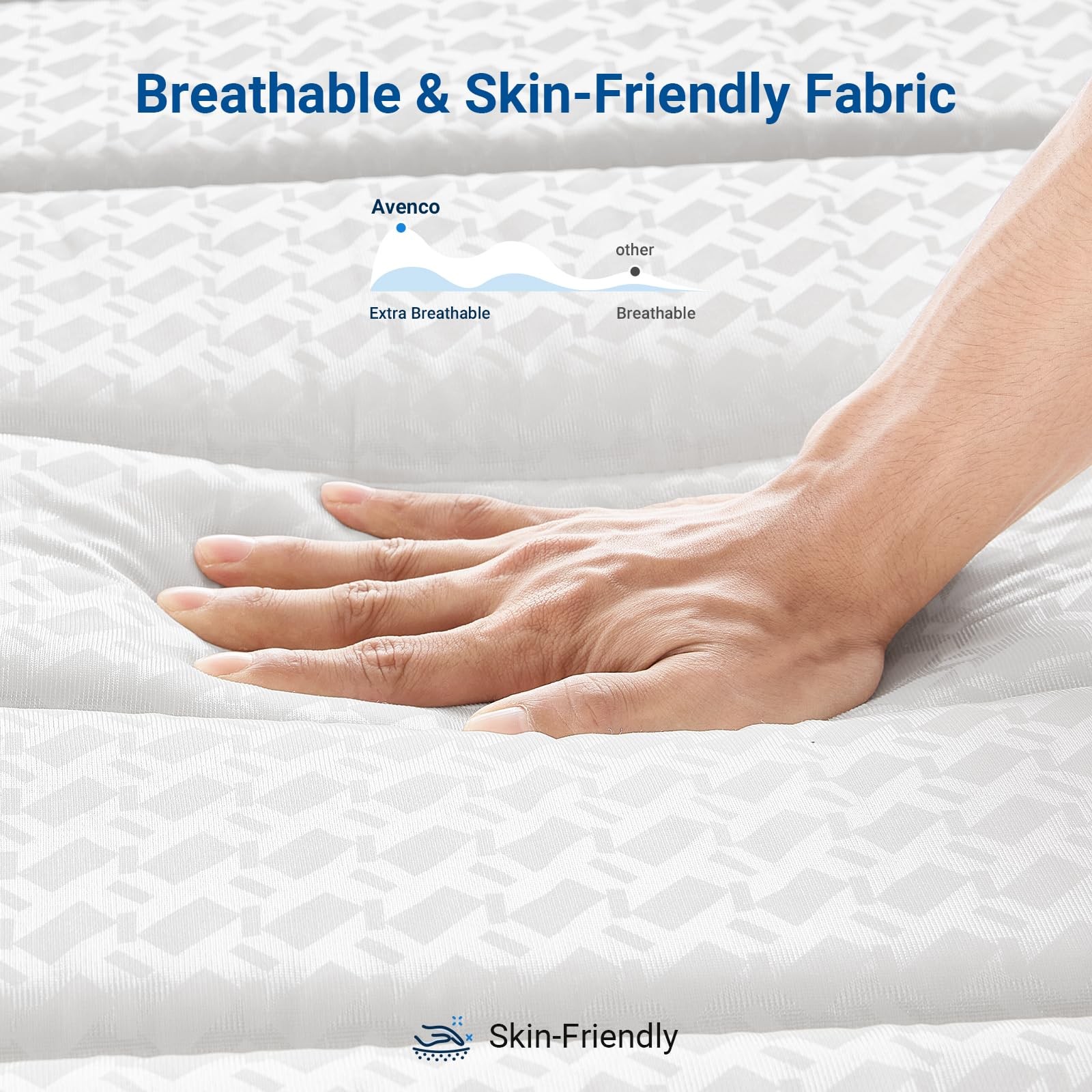 Avenco Full Size Mattress 12 Inch in a Box, Medium Plush Full Mattresses with…