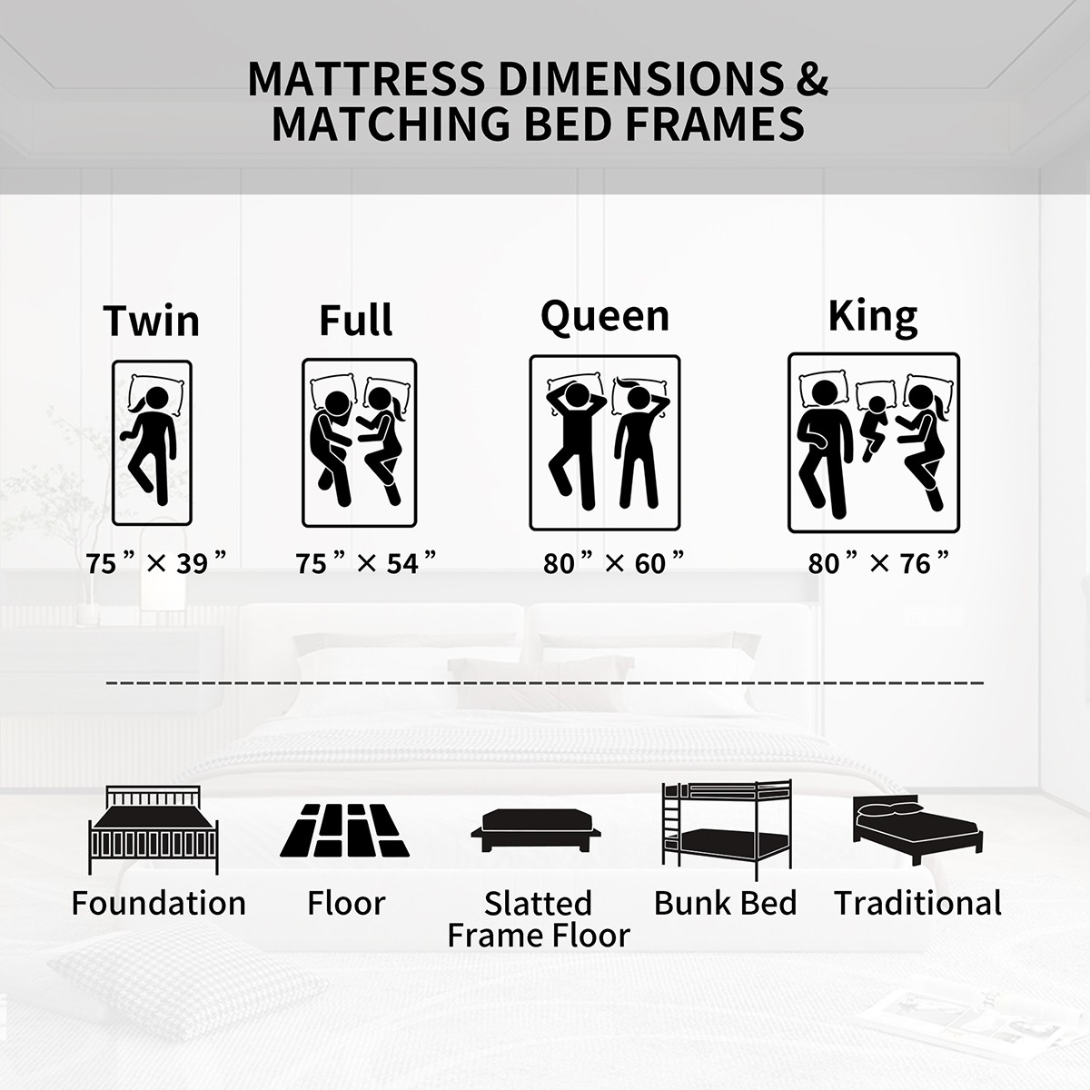 10″ 12″ 14″ Hybrid Mattress Gel Memory Foam Spring Twin Full Queen King In A Box