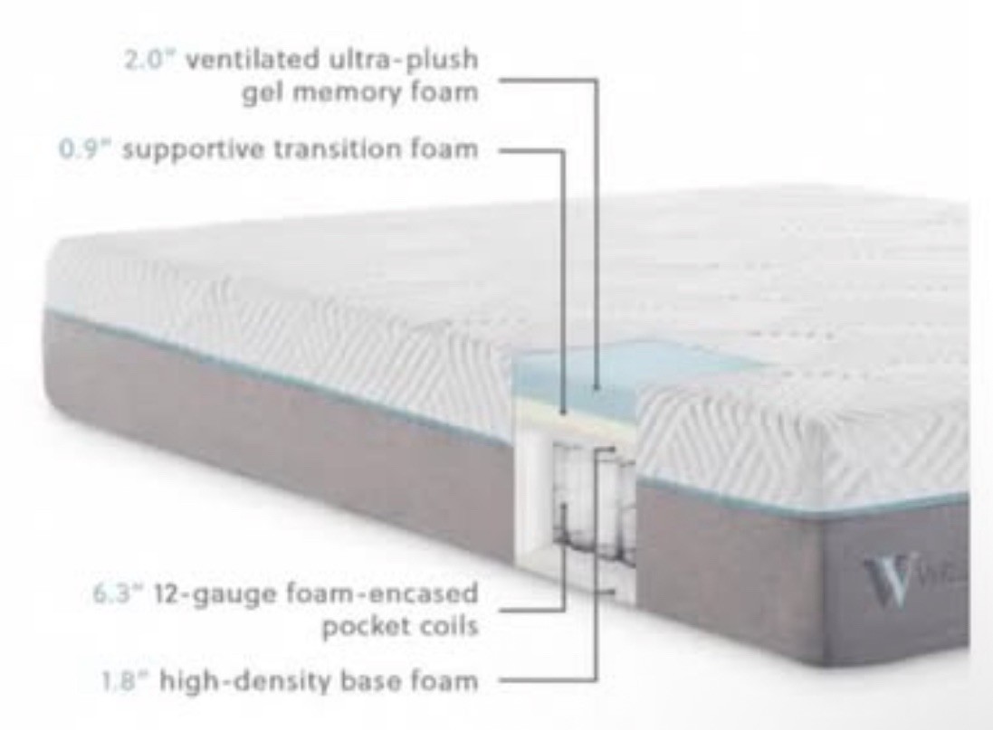 Wellsville WE14QQ38GH 14in. Queen Size Gel Hybrid Mattress