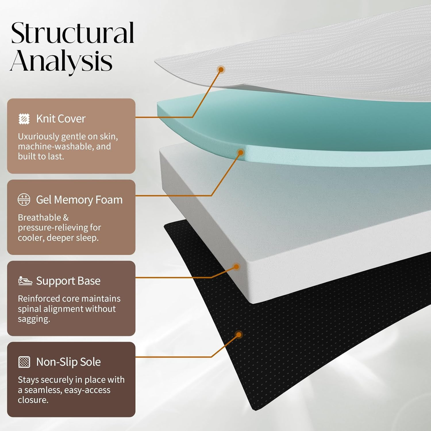 Portable Tri-Fold Memory Foam Mattress Twin – 4″ Folding Bed with Washable Cover