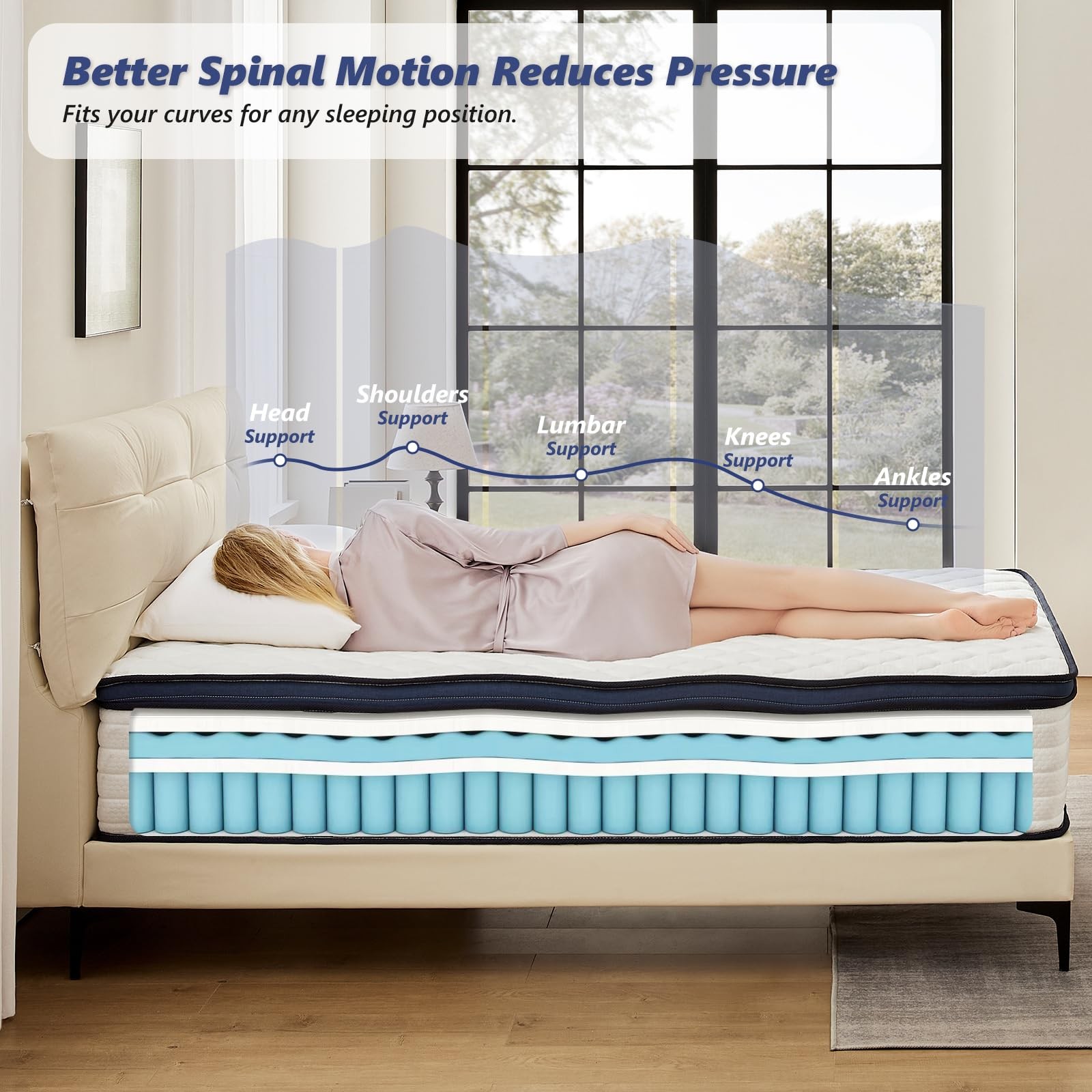 Queen Mattress 14 Inch Queen Size Mattresses – Memory Foam & Pocket Coils Spr…