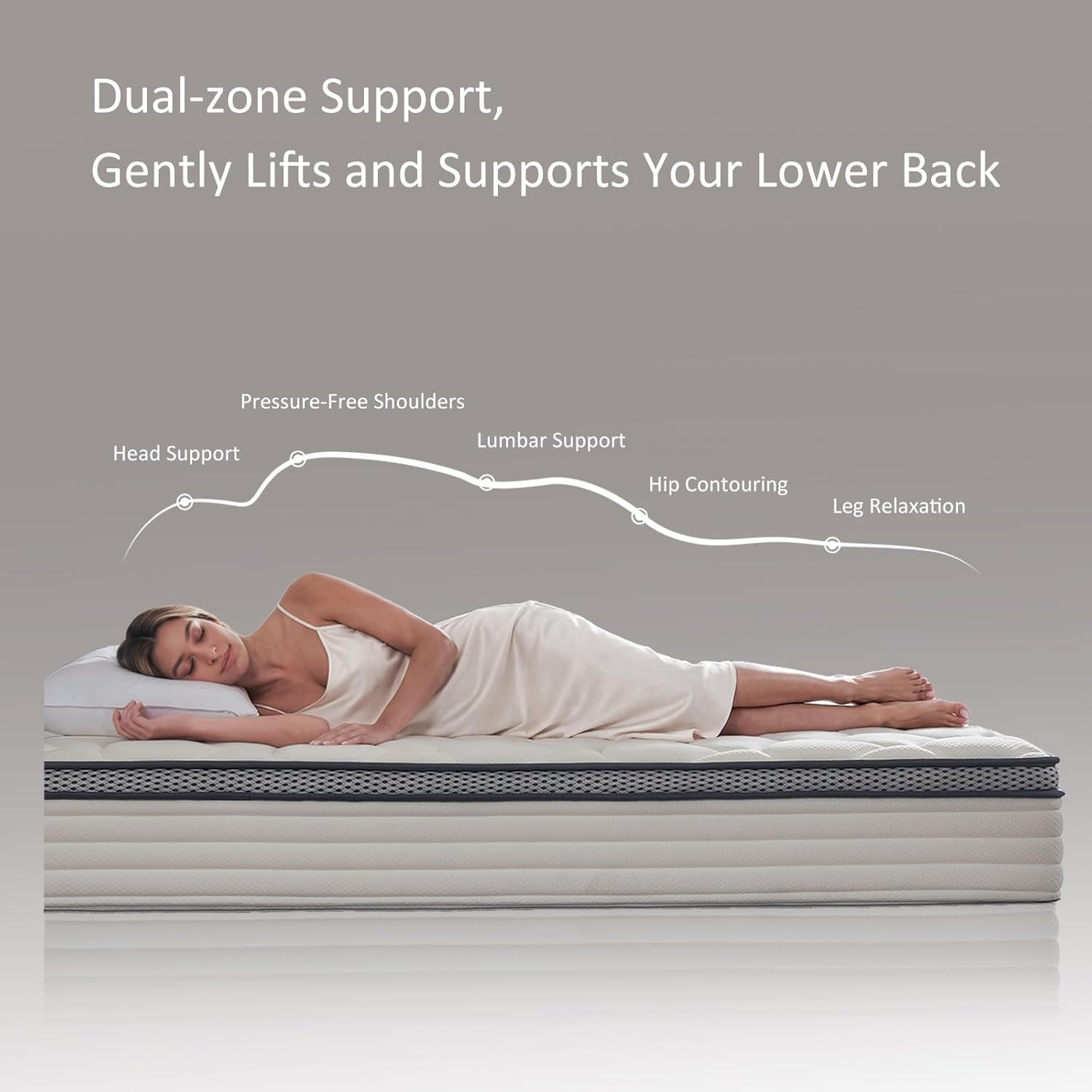 10 Inch Twin Hybrid Mattress – Pocket Innerspring for Comfort & Support