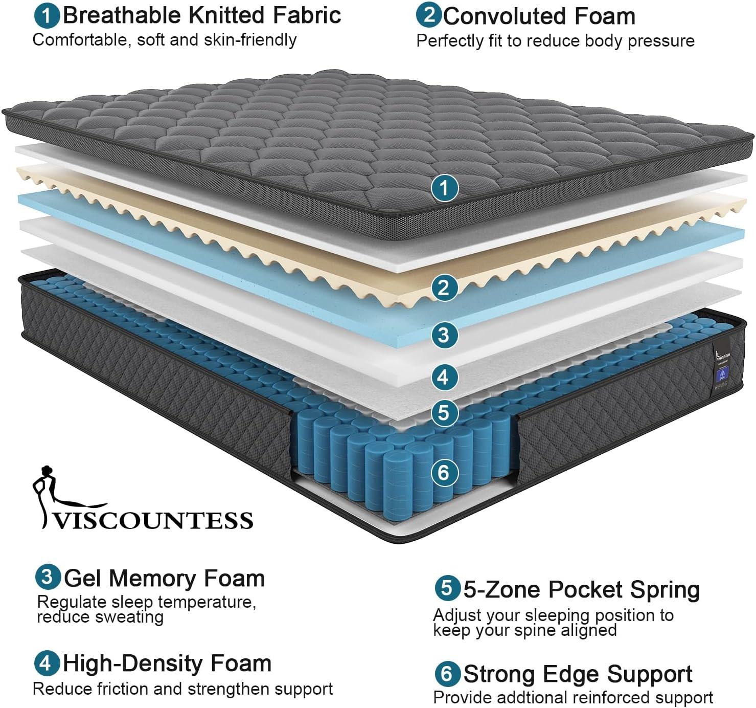 VISCOUNTESS King Mattress, 10 Inch Hybrid Mattresses Grey Medium Firm for Back &