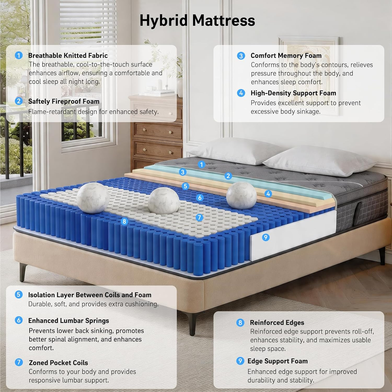 Full Size 12″ Hybrid Mattress Memory Foam Pocket Spring Medium Firm
