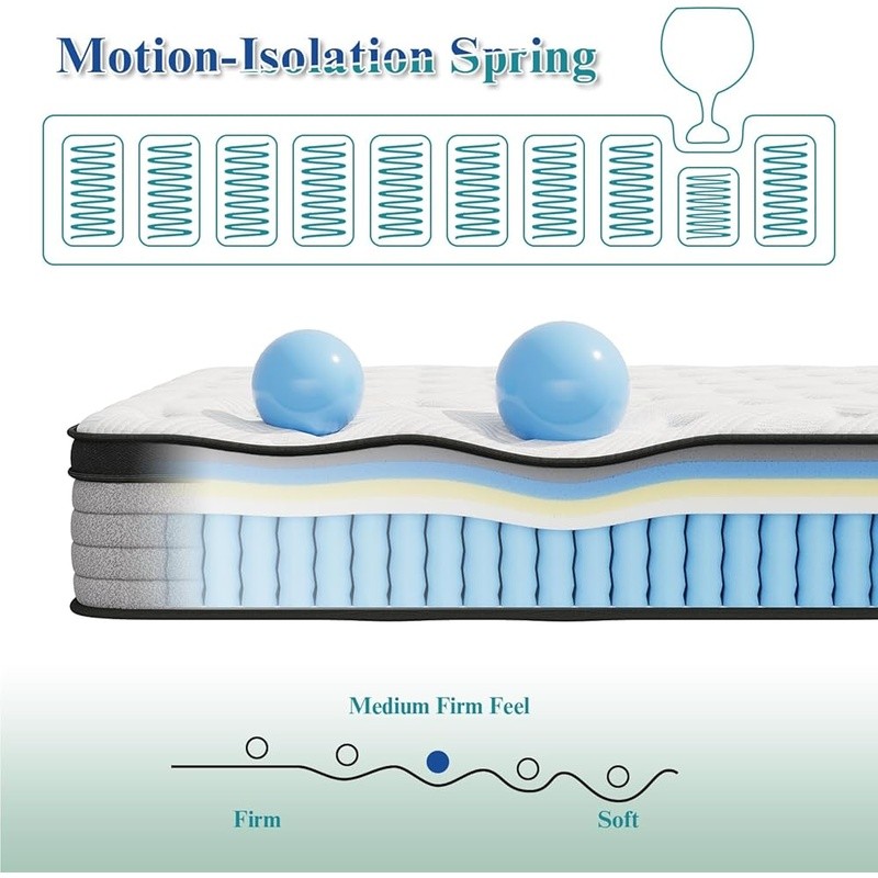 Hybrid Mattress Pocket Springs Memory Foam Pressure Relief Breathable Comfort US