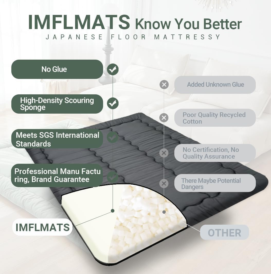 Japanese Floor Mattress Futon Mattress,3″ Foldable Tatami Sleeping Pad for Adult