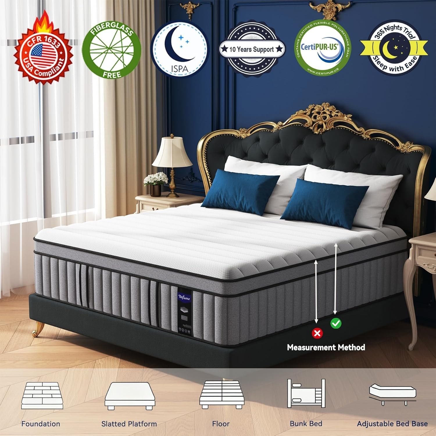 Medium Firm Full/Queen /King California King Size Mattress, Hotel Luxury Hybrid