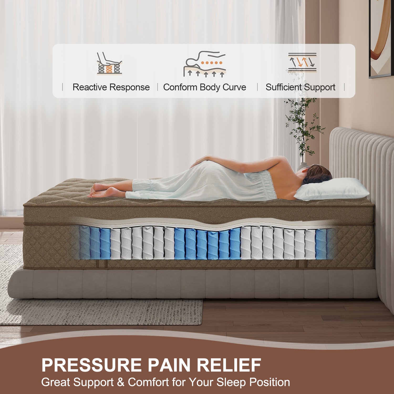 12″ 14″Twin Full Queen King Size Gel Memory Foam Spring Mattress In A Box