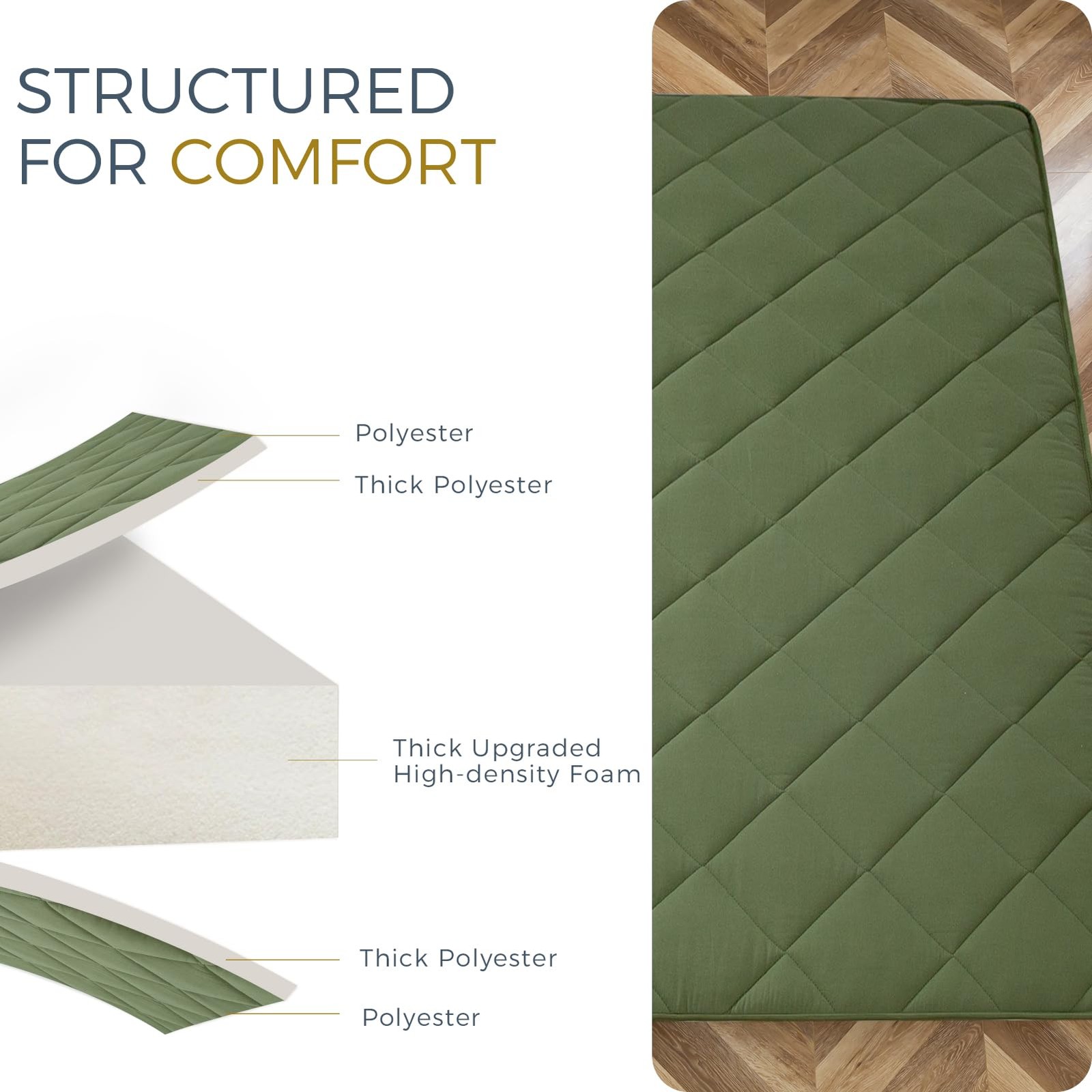 6″ Extra Thick Futon Mattress Floor Mattress, Full Size Diamond Pattern Japan…