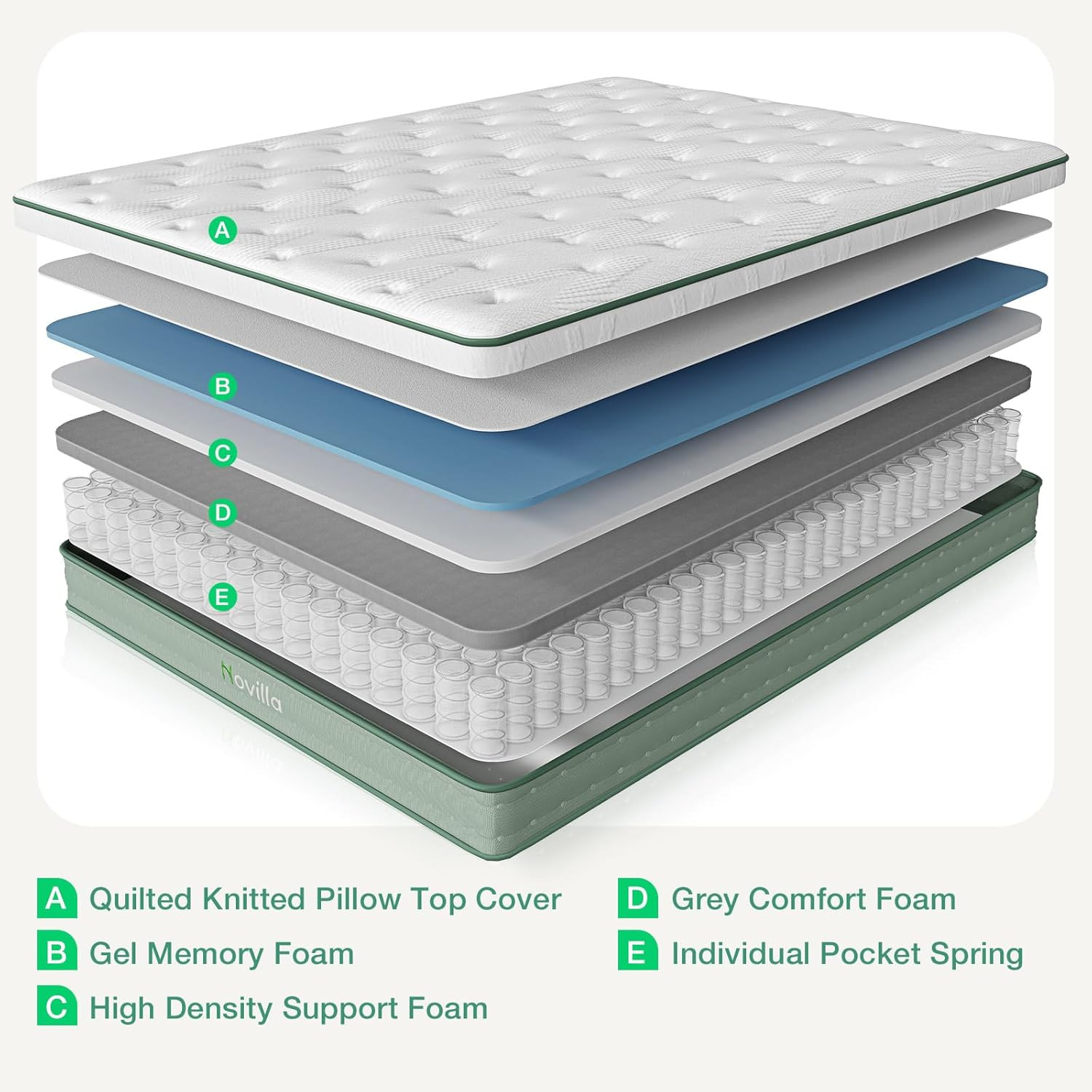 Twin Mattress, 10 Inch Hybrid Mattress in a Box, Gel Inflation Memory Foam with