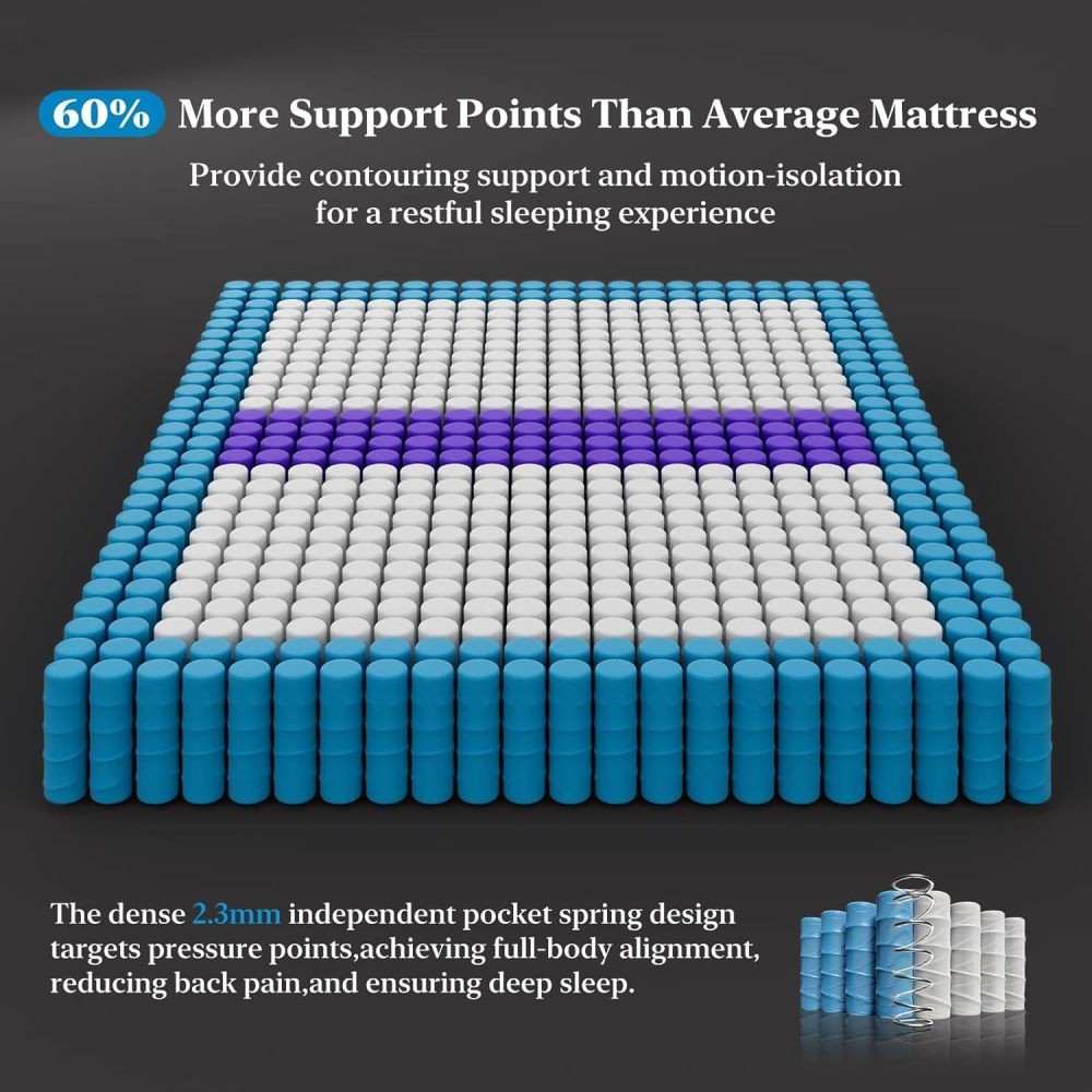 12″ Queen Hybrid Mattress -Memory Foam & Pocket Spring,Medium Firm Spine Support