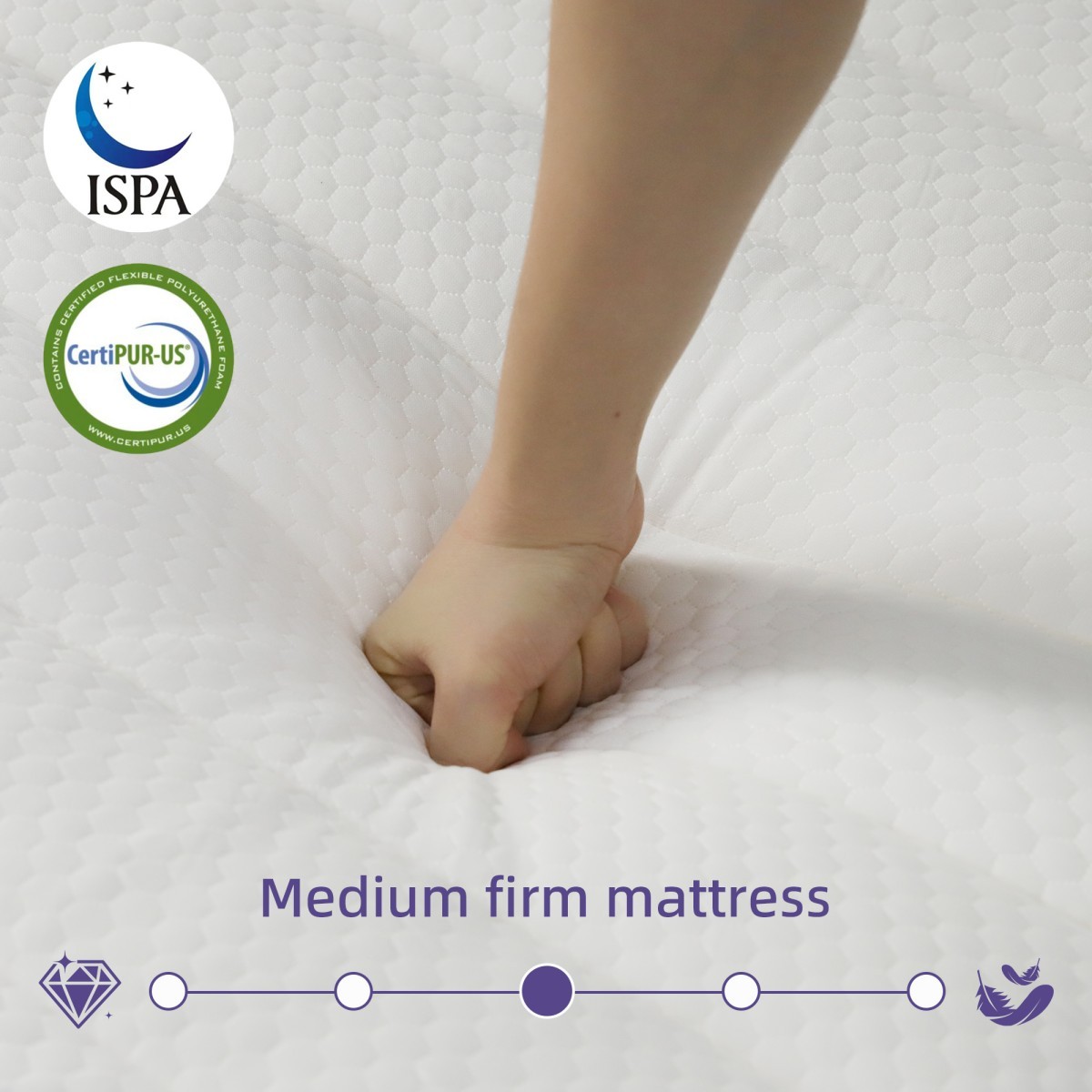 12″14″ Gel Memory Foam Spring Hybrid Queen Mattress Twin Full King Size In A Box