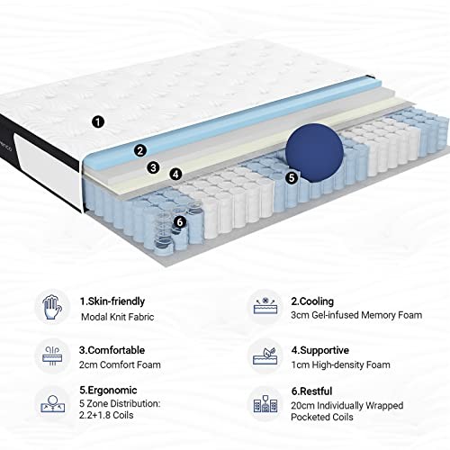 AVENCO 10 INCH FULL MATTRESS, HYBRID MATTRESS, MEDIUM FIRM MATTRESS – BLACK