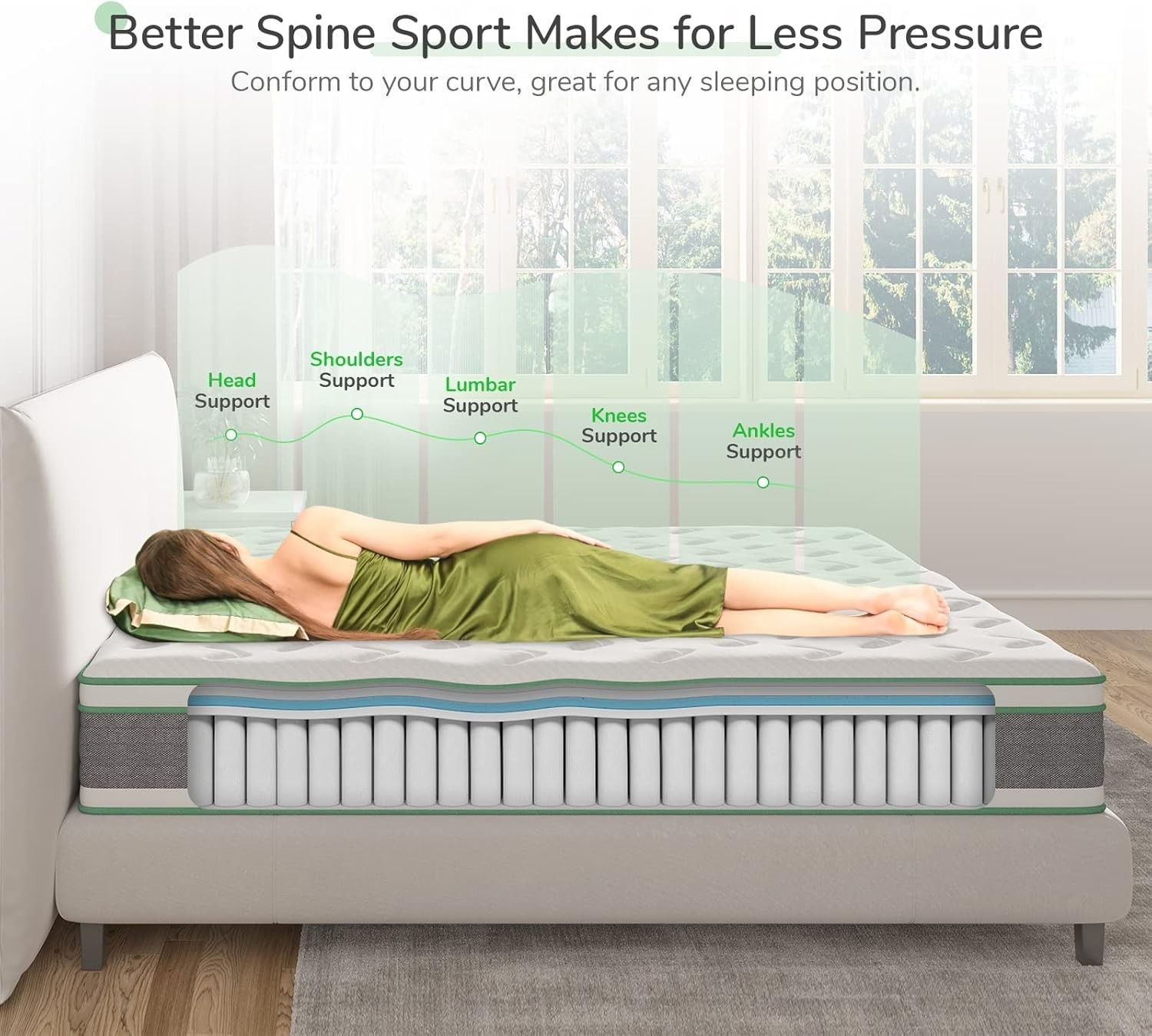 Luxury 12-Inch Medium Firm Hybrid Mattress – Pocket Coil & Gel Memory Foam