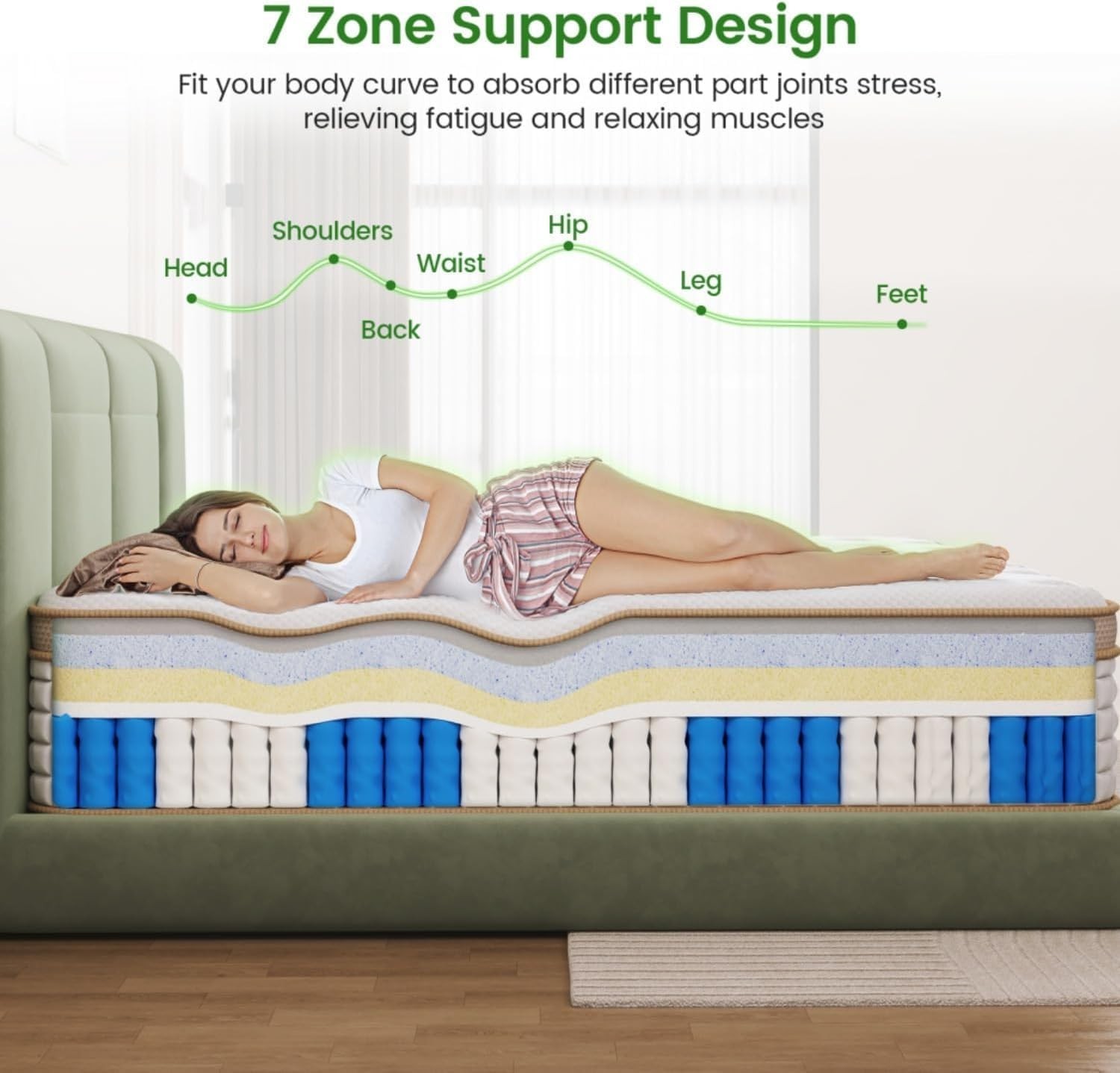 King Mattress, [Enhanced] 14 Inch King Size Hybrid Mattress in a Box with Gel Me