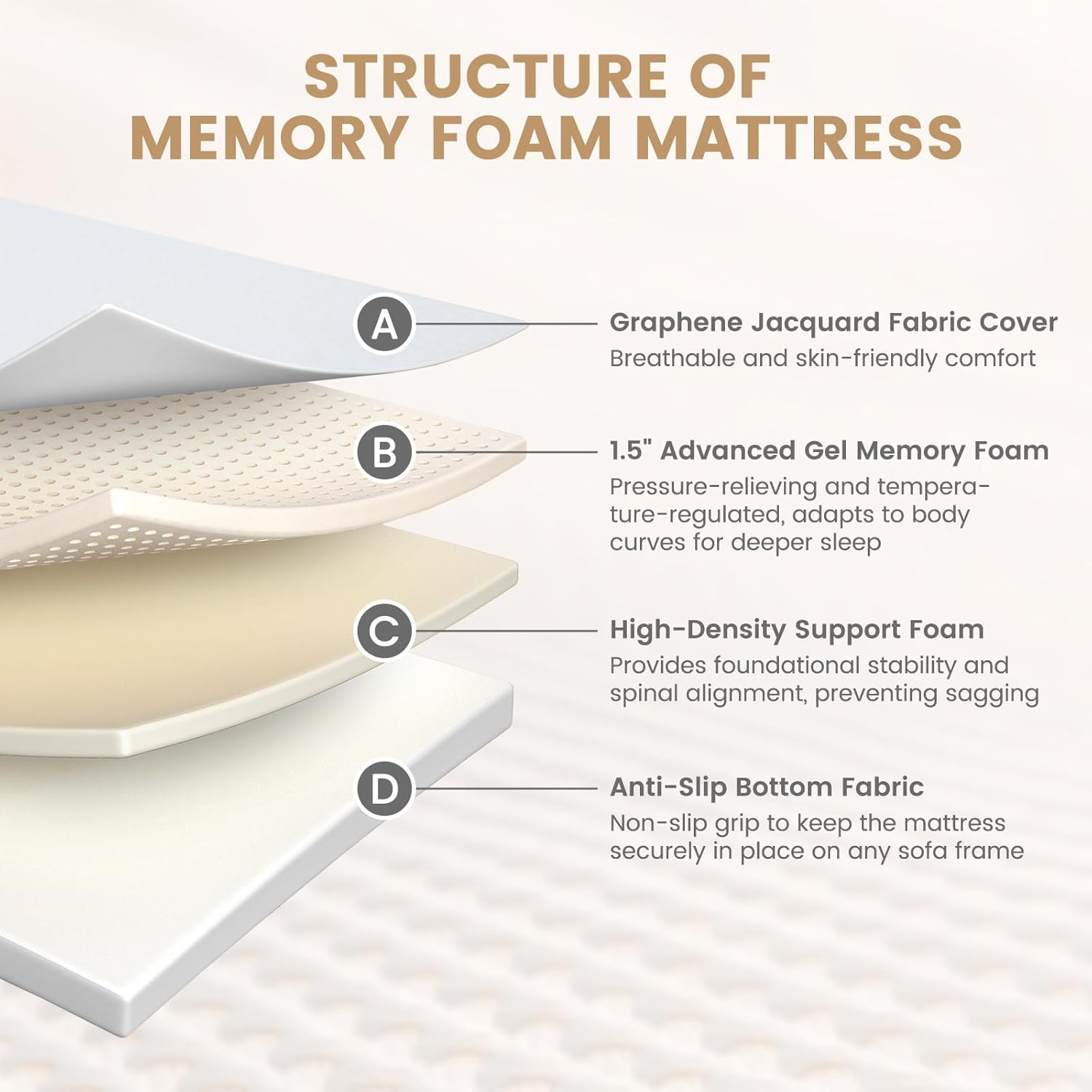 4 Inch Foldable Memory Foam Sofa Bed Mattress Replacement, Queen Size Pull Out C