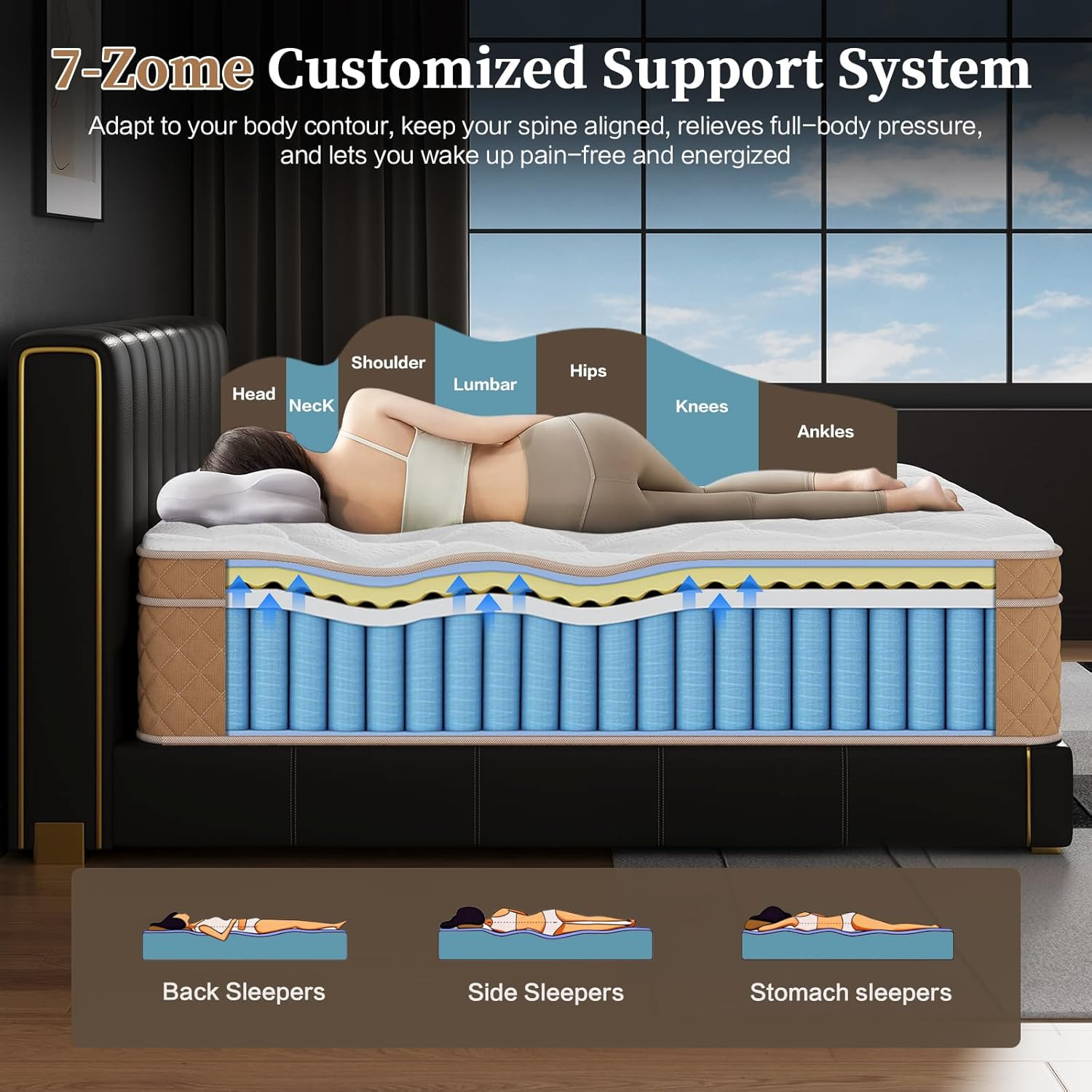 Full Size Mattress, 12 Inch Hybrid Mattress in a Box – Memory Foam with Pocket S