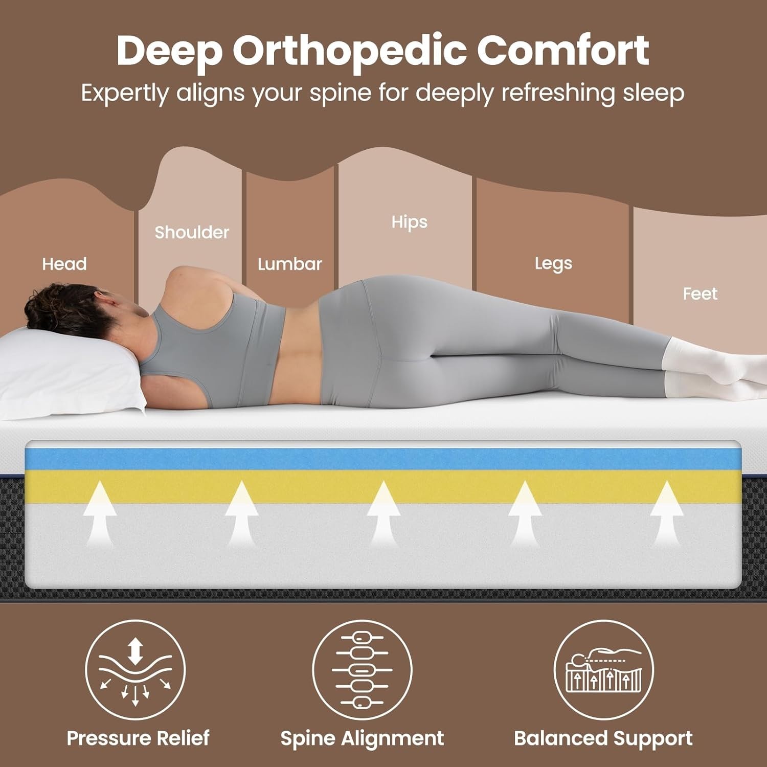 6″ Twin Memory Foam Mattress in a Box, Pressure Relieving Fiberglass Free