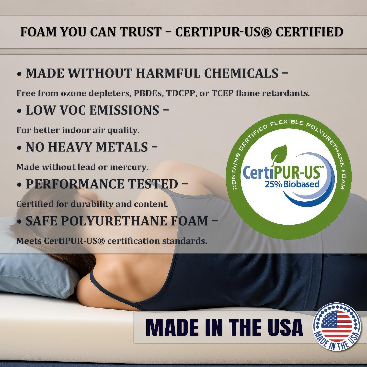 High Density RV Bunk Mattress 3″ X 28″ X 72″ – Firm & Durable, USA Made
