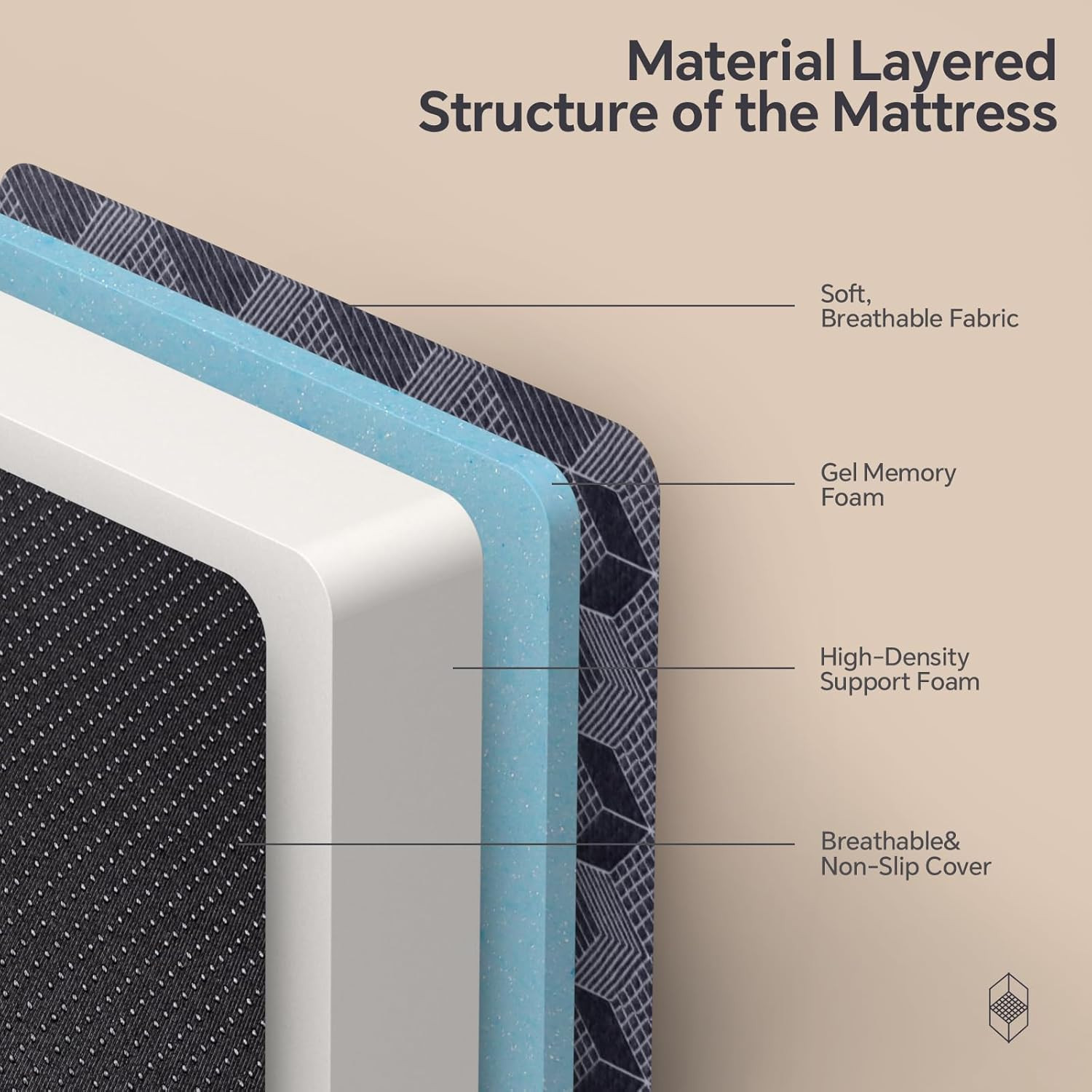 Portable Tri-Fold Twin Mattress, 4″ Memory Foam, Washable Cover, Dark Grey