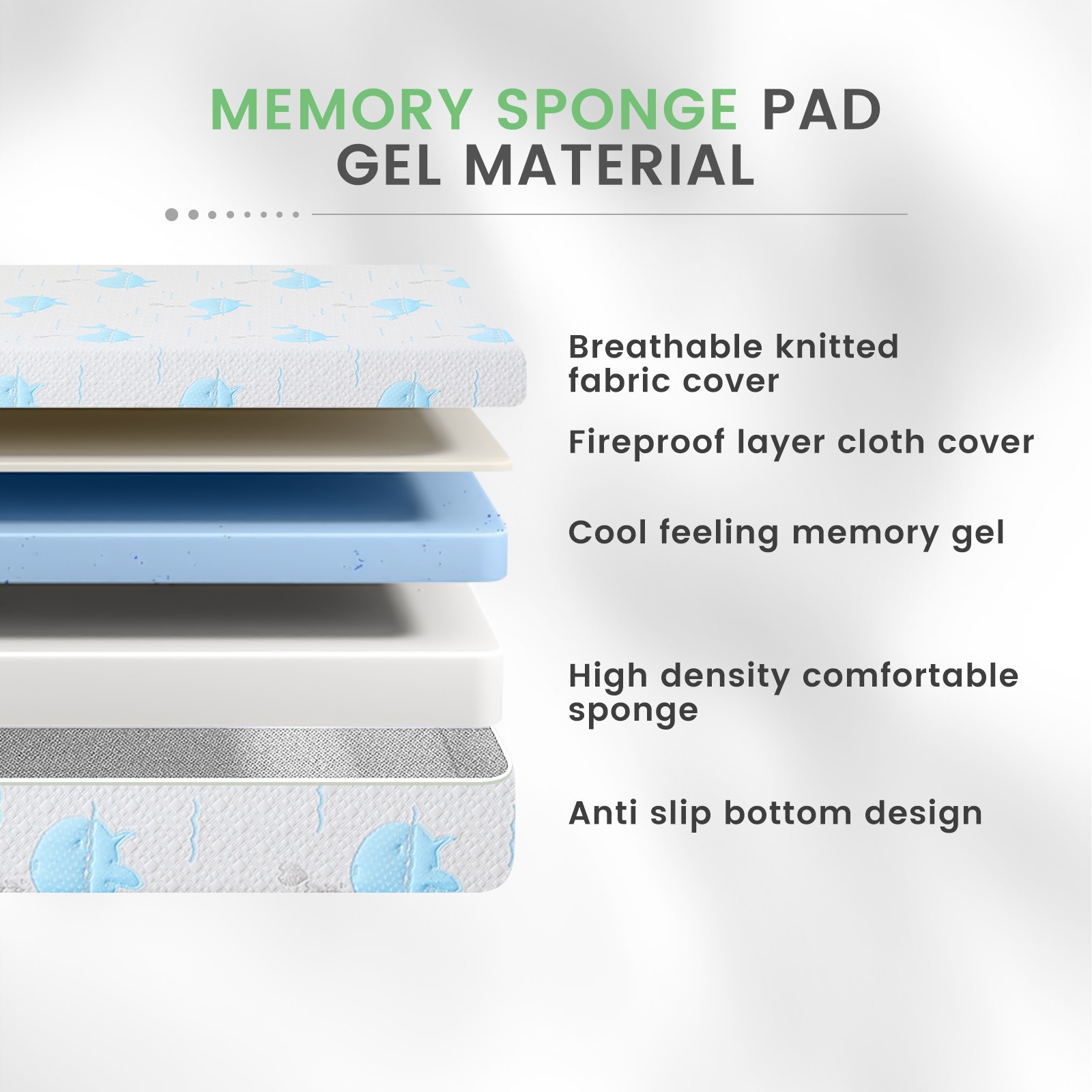 5″ 6″ Cooling Gel Memory Foam Mattress with Breathable Washable Cover in a Box