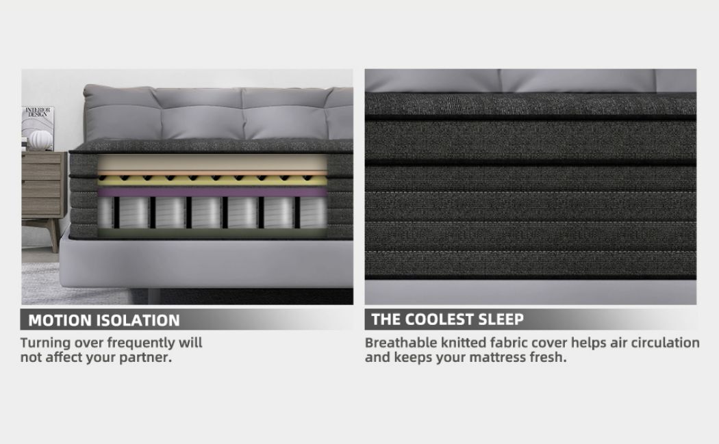 12″14″ Mattress in A Box Twin Full Queen King Size Hybrid Foam InnerSpring Black