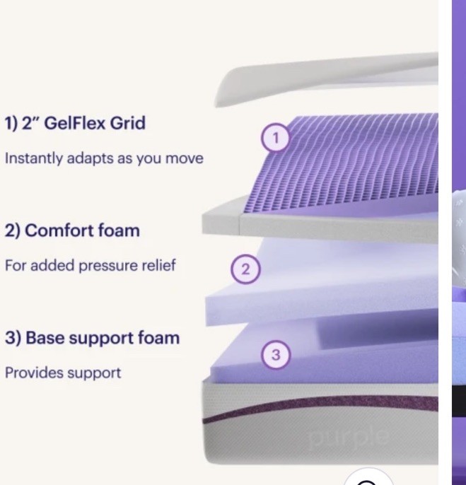 Purple The Purple Mattress Open Box – Queen