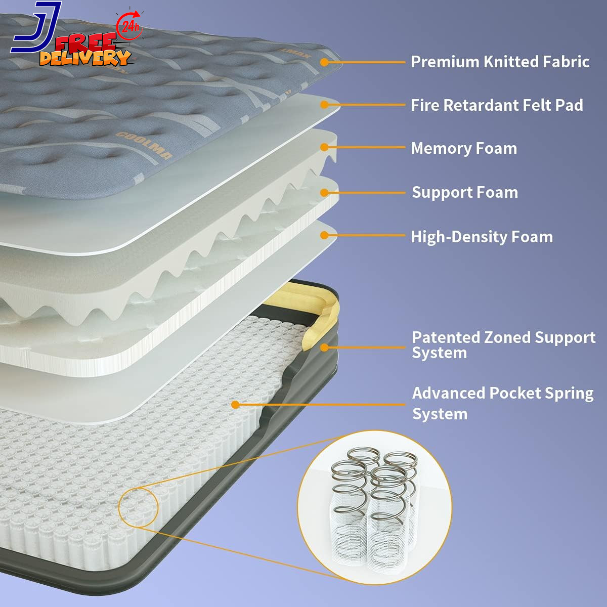 Short Queen Mattress RV Mattress 12 Inch Pillow Top Pocket Spring Hybrid Mattres