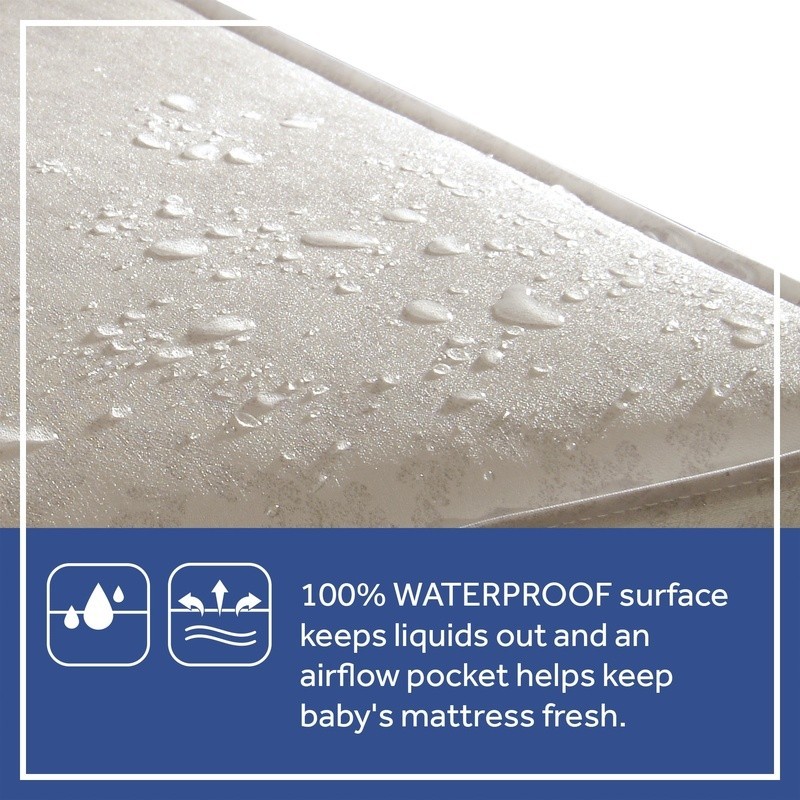 2-Stage Innerspring Baby Crib Mattress Waterproof Hypoallergenic Firm Support US
