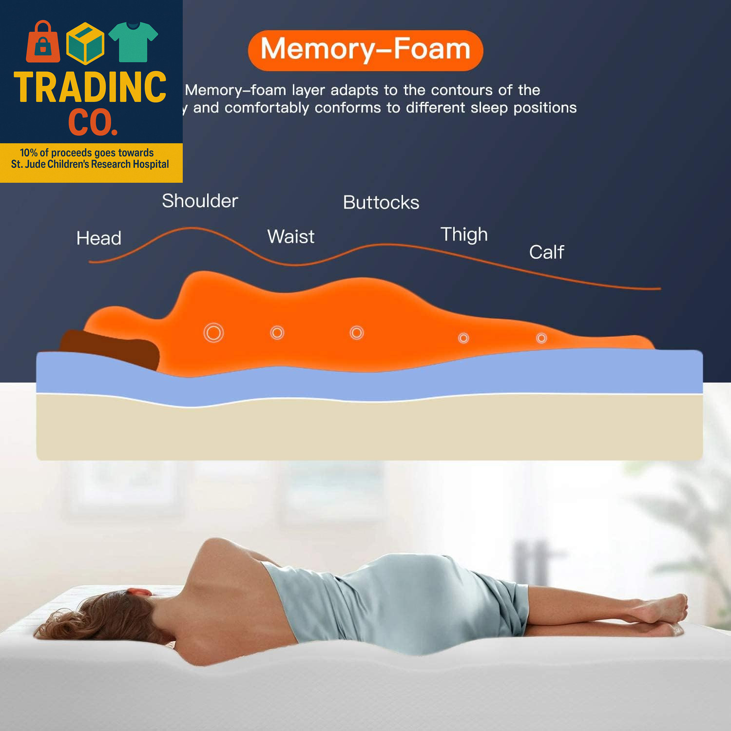 8″ Medium Firm Gel Memory Foam Mattress – CertiPUR-US, Removable Cover