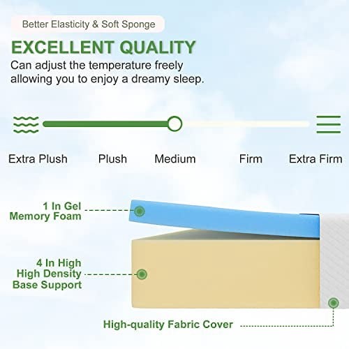 Colchon Twin 5 Pulgadas De Memory Foam Para Adultos Niños Cama Baratas En Oferta