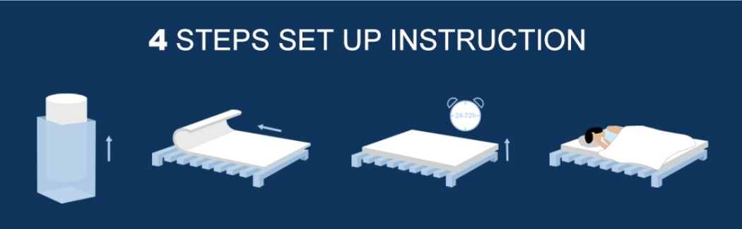 14″ 12″ 10″ Hybrid Mattress Memory Foam Medium Firm Springs Twin Full Queen King