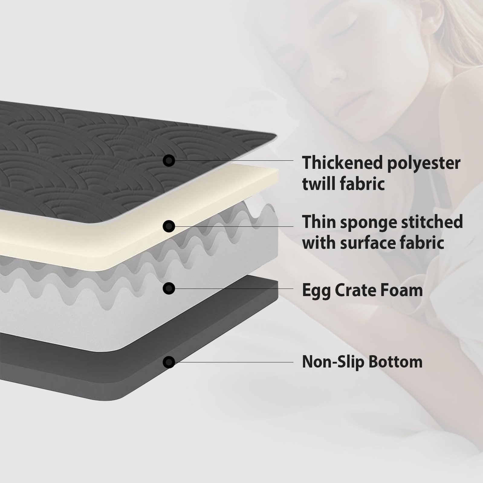 Japanese Floor Mattress, Quilted Futon Mattress with Anti-Slip Bottom, Foldab…